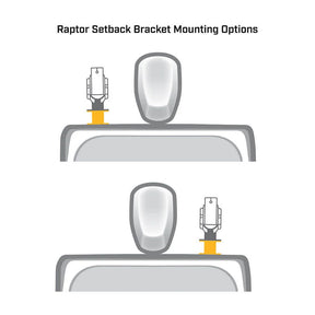 Minn Kota Raptor 3" Setback Bracket