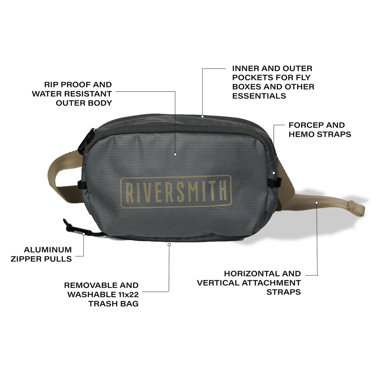 Riversmith Convoy Pack-Out Bag