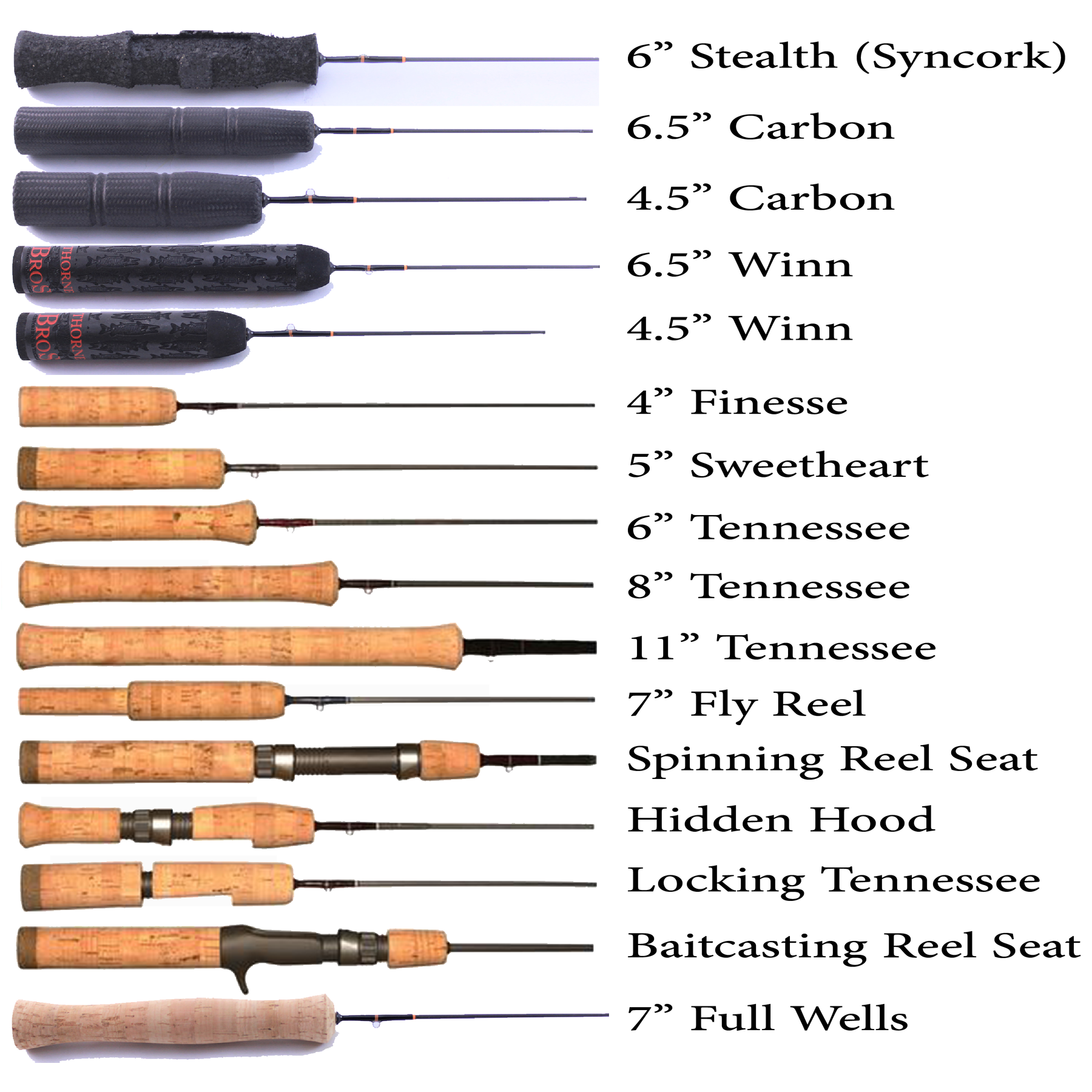Fishing Reel Seat Fishing Rod Handle Repair Building Kit for Casting Rod  Fishing Reel Rod Handle Fishing Accessory